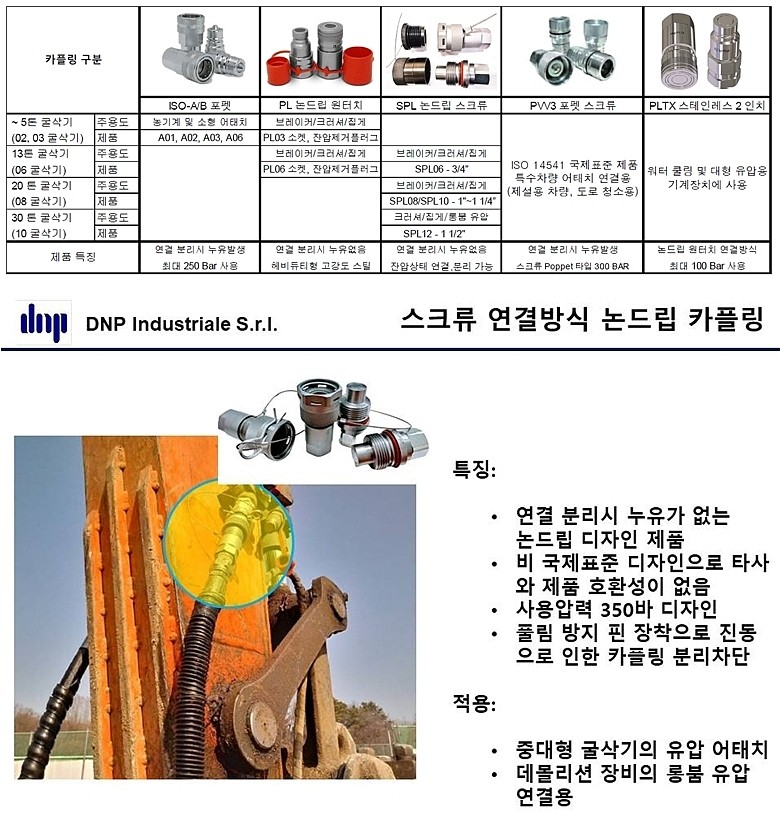 유압 카플러 (SPL10)_상세페이지
