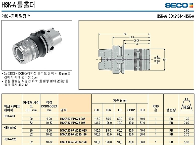 HSK-A 파워 밀링척 (PMC)_상세페이지