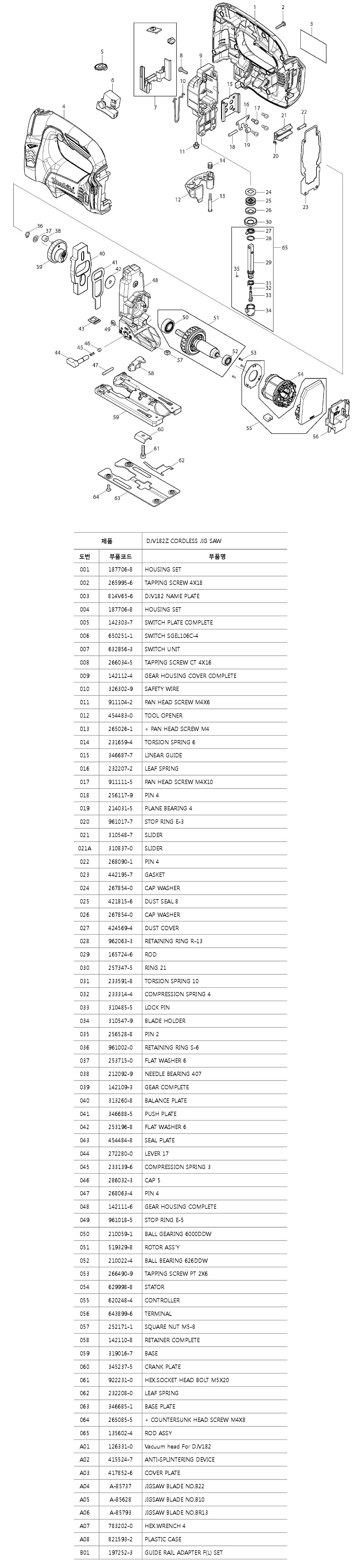충전 직쏘 부품 (DJV182Z)_상세페이지