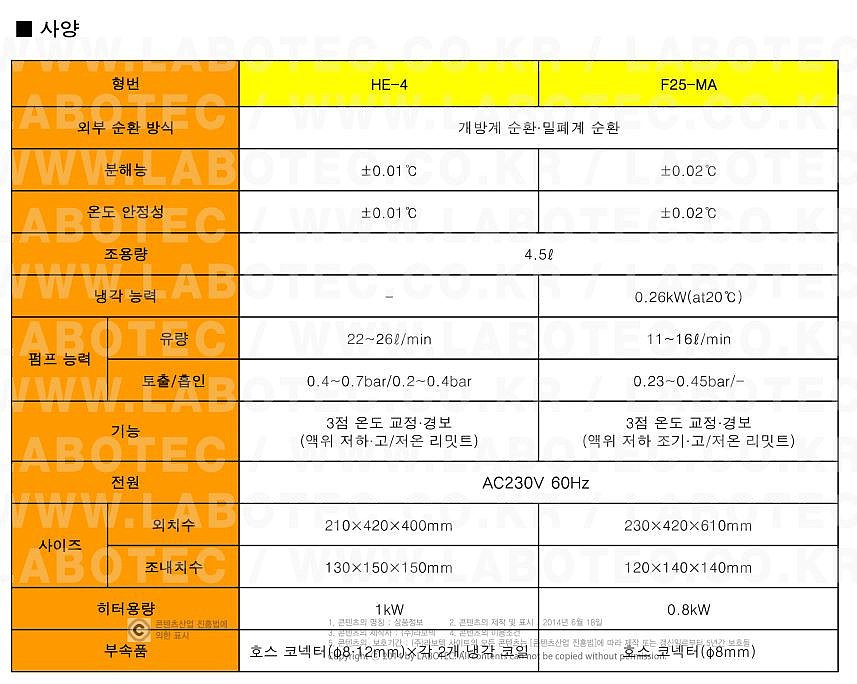 고온 항온조 (밀폐/개방계)_상세페이지
