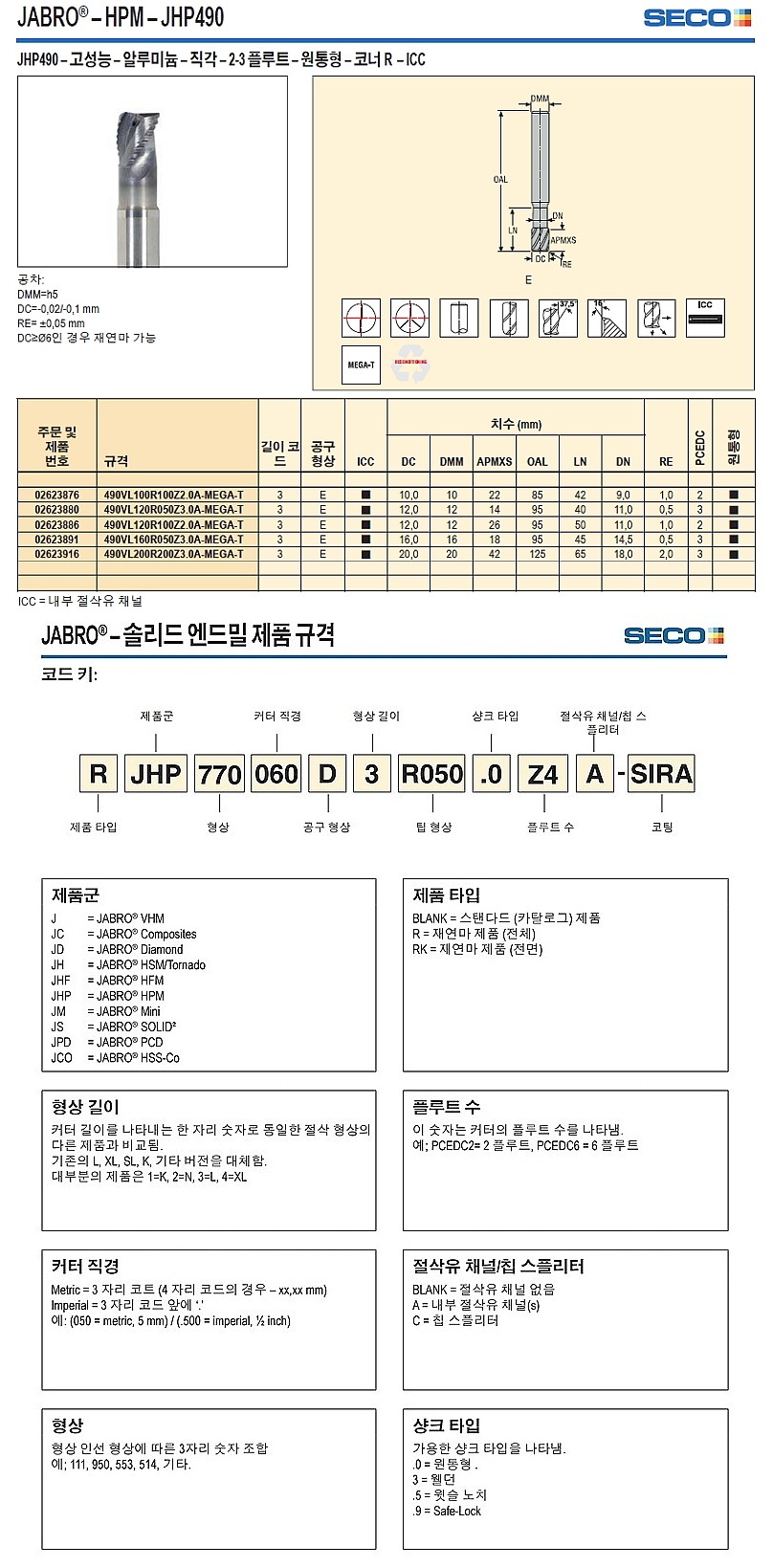초경 2~3날 내부급유 코너 래디우스 알루미늄 엔드밀 (490VL-R-MEGA-T)_상세페이지