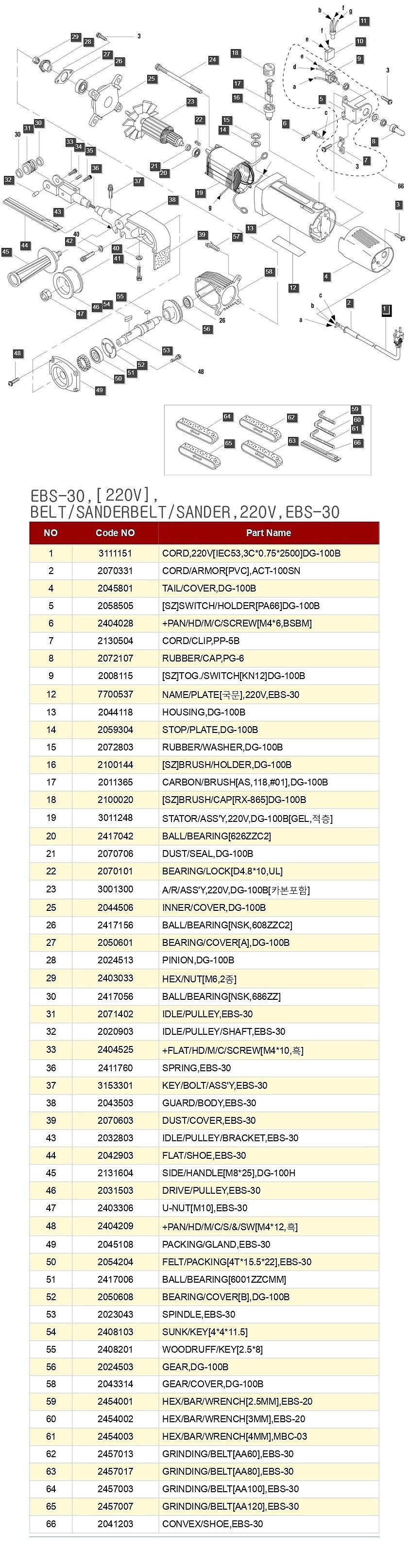 벨드 샌더 부품 (EBS-30)_상세페이지