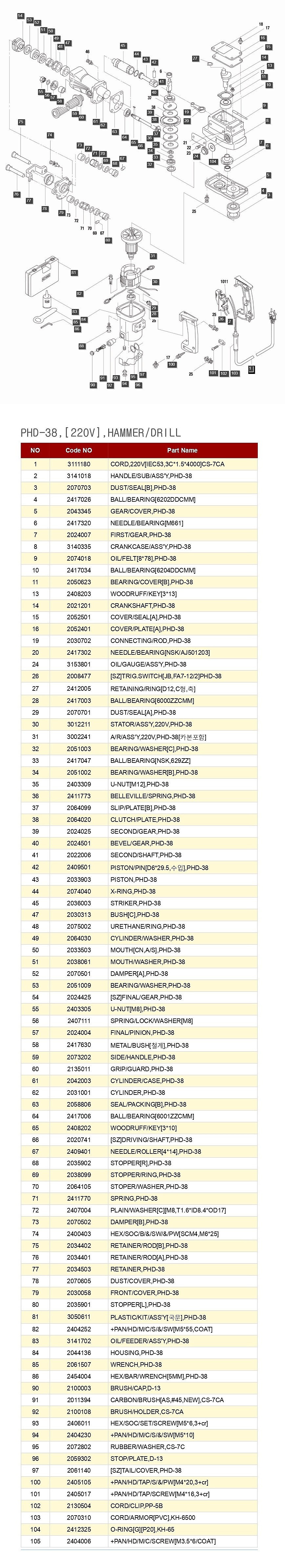 함마 드릴 부품 (PHD-38)_상세페이지