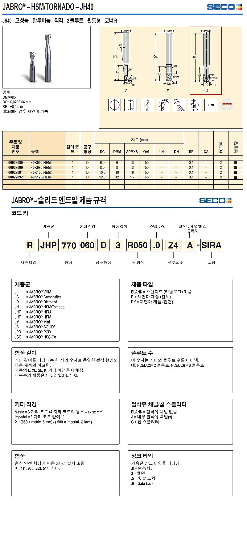 초경 2날 코너 래디우스 알루미늄 엔드밀 (40K-HEMI)_상세페이지
