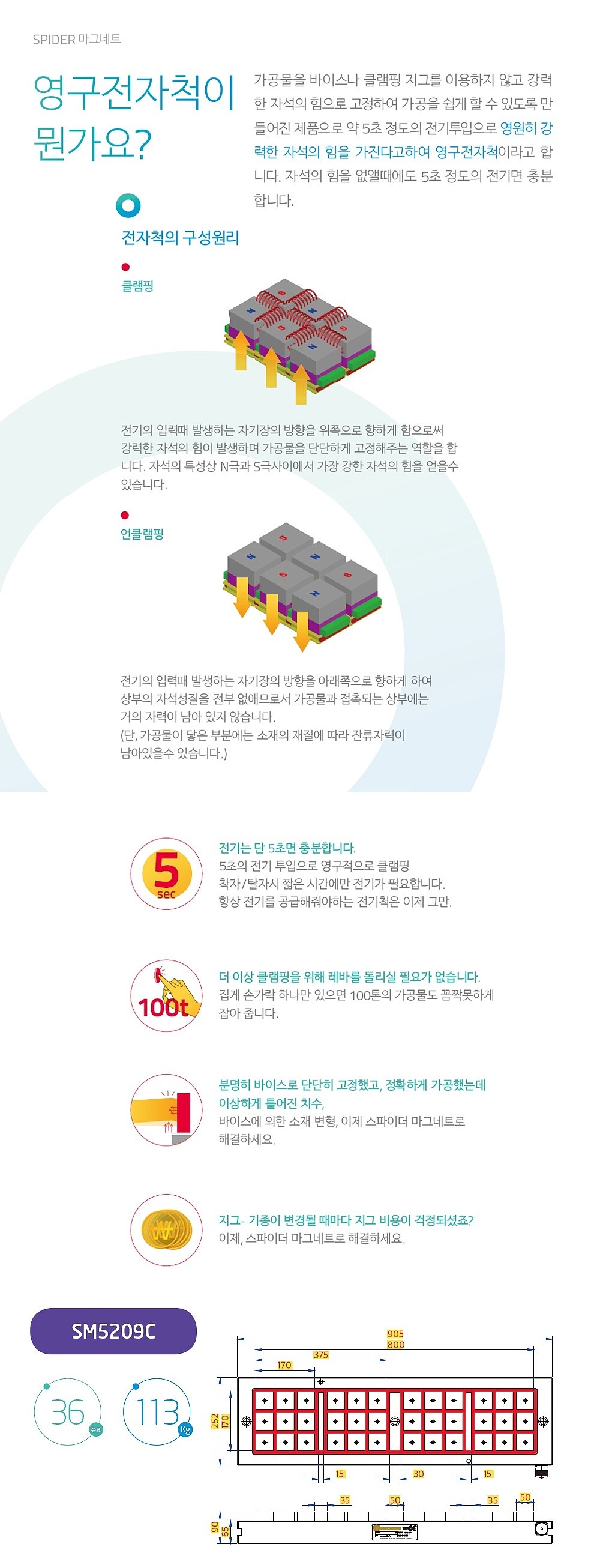 영구 전자척 (SM-5209C)_상세페이지