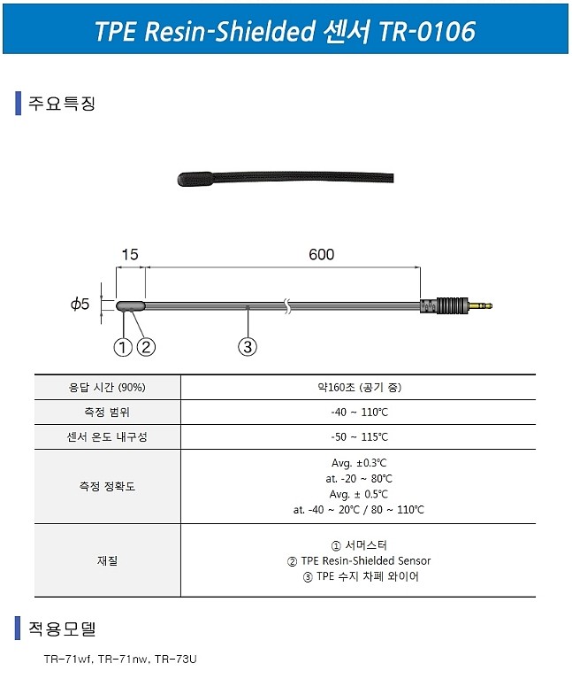TPE Resin-Shielded 센서 (TR-0106)_상세페이지