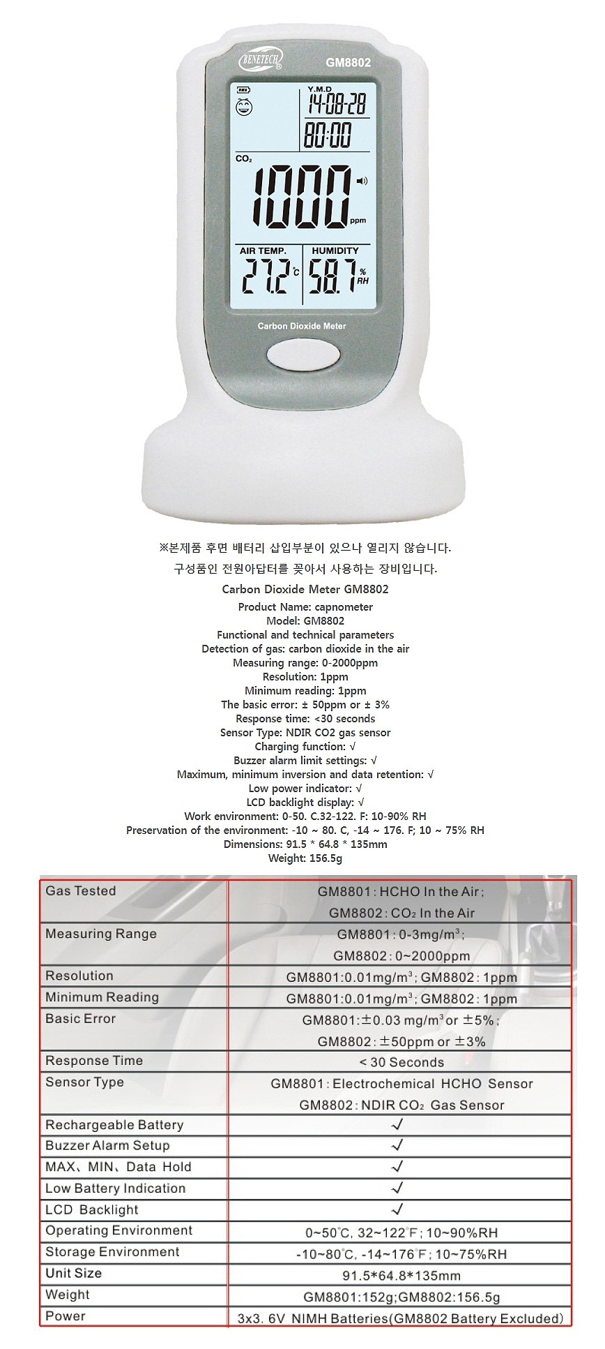이산화탄소측정기 (GM-8802)_상세페이지