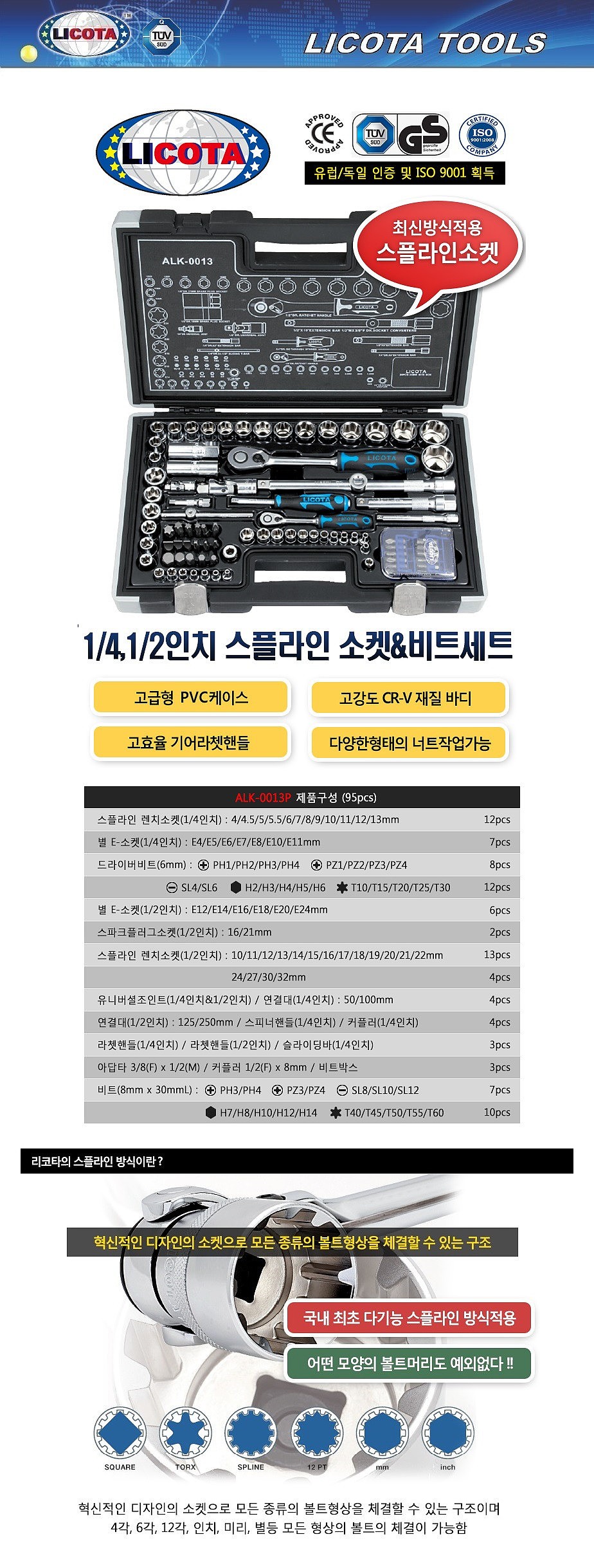 전문가용 공구세트 (95PCS)_상세페이지