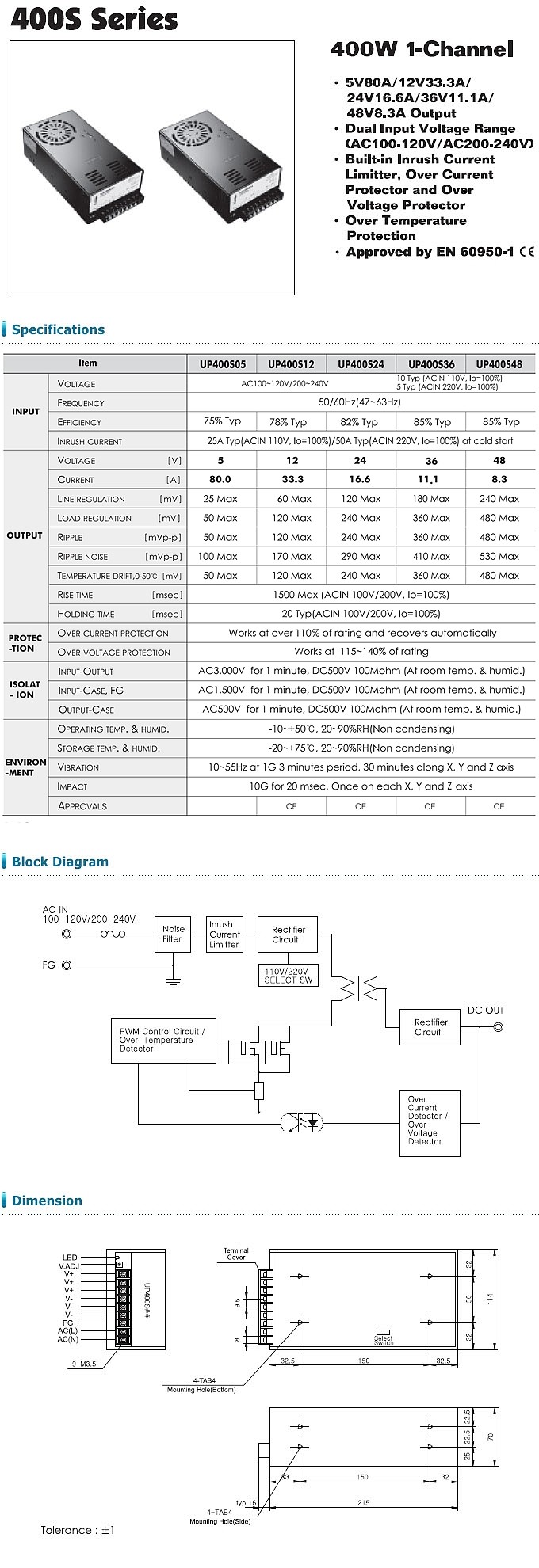 1채널 SMPS(400S Series)_상세페이지