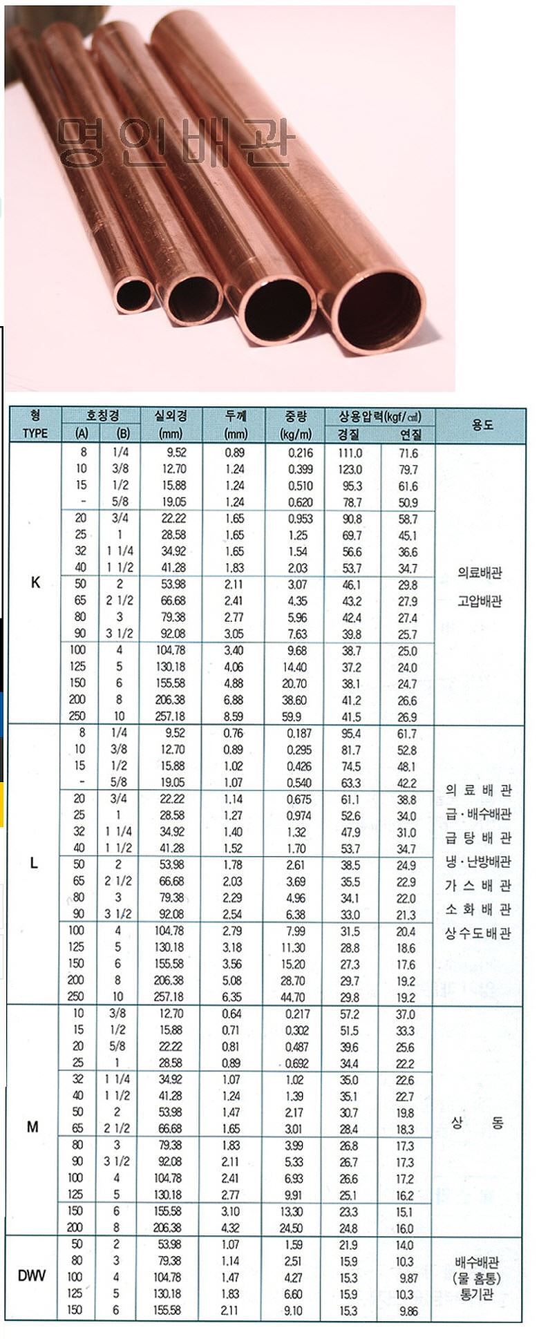 동파이프 (L-TYPE 1M)_상세페이지