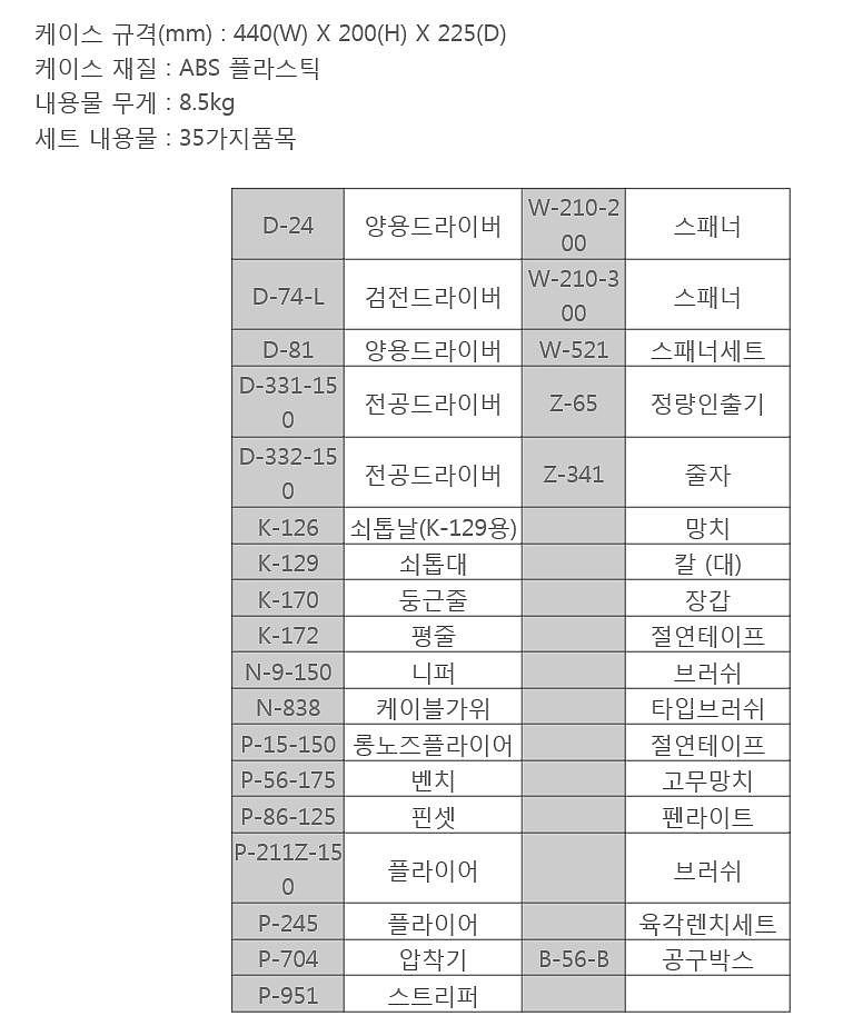 공구 세트 (S-51)_상세페이지