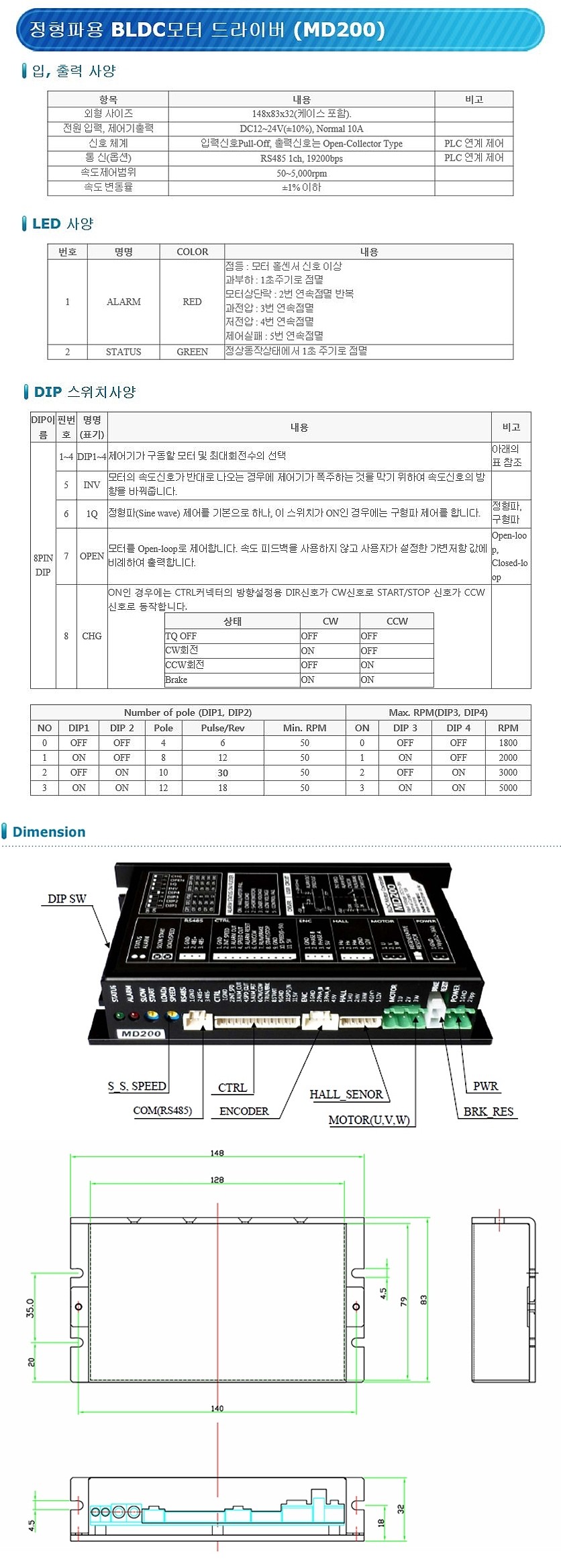 정현파용 BLDC모터 드라이버(MD200)_상세페이지