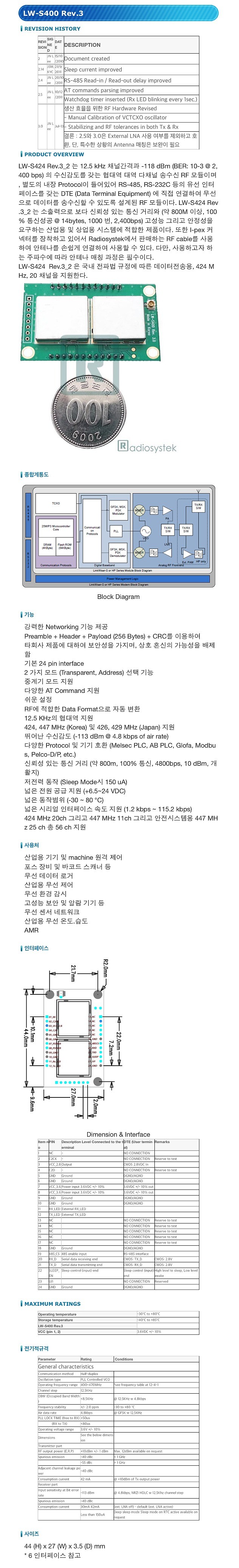 협대역 다채널 송수신 RF 모듈 (LW-S424 Rev.3_2)_상세페이지
