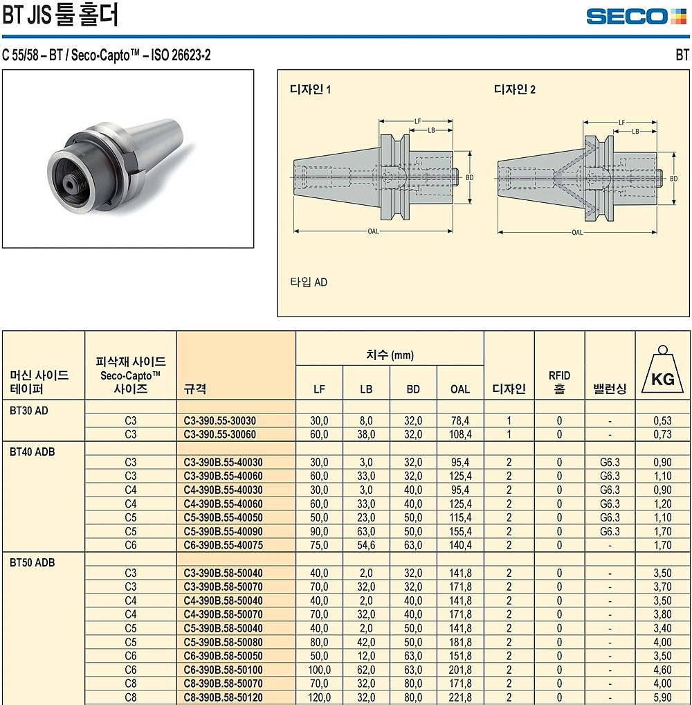 BT JIS 홀더 (C 55/58)_상세페이지