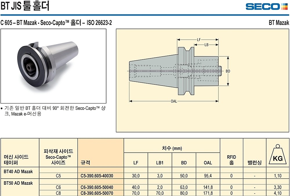 BT JIS 홀더 (C 605)_상세페이지