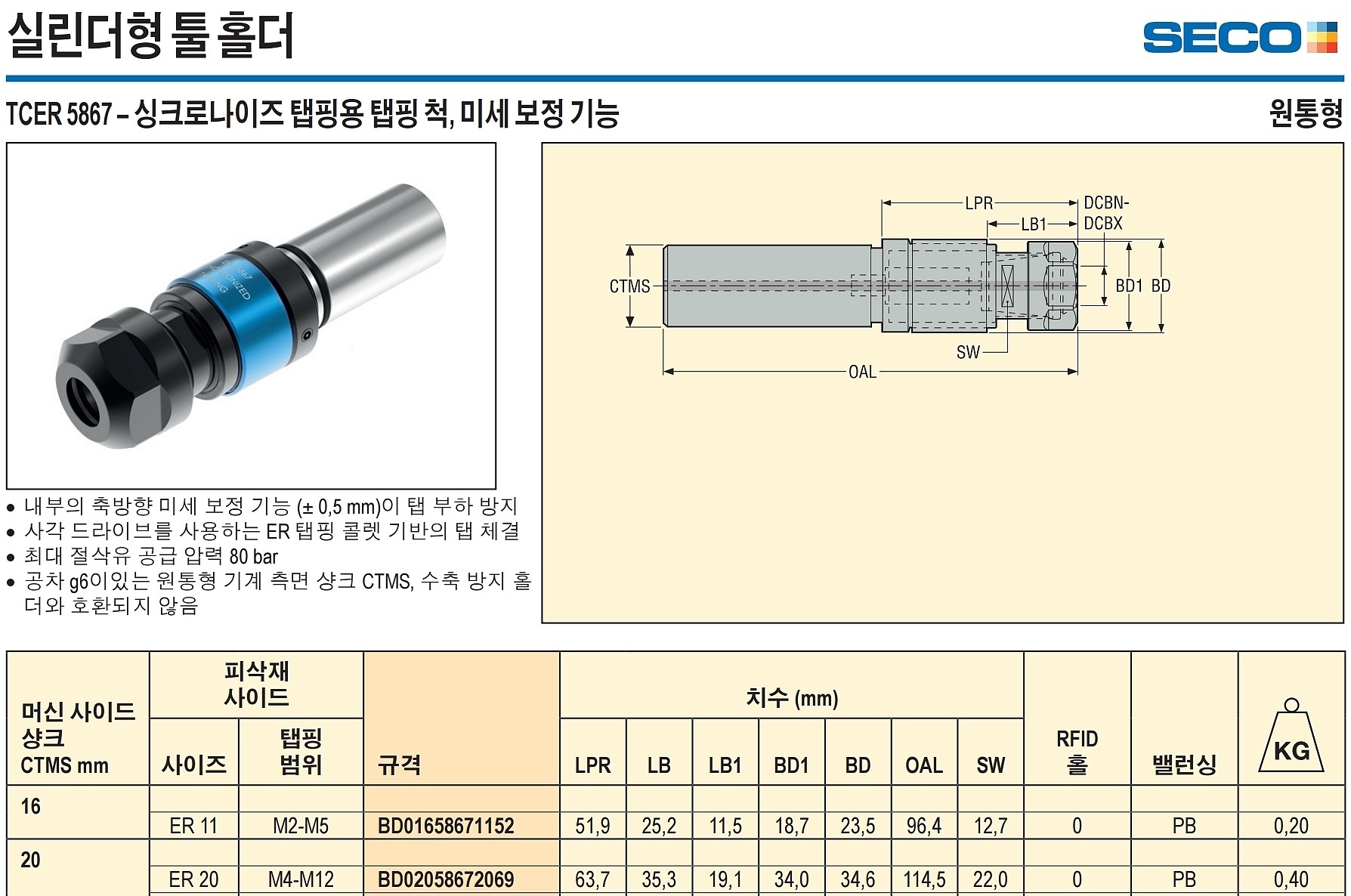 실린더형 싱크로나이즈 탭핑용 탭핑 척 (TCER 5867)_상세페이지