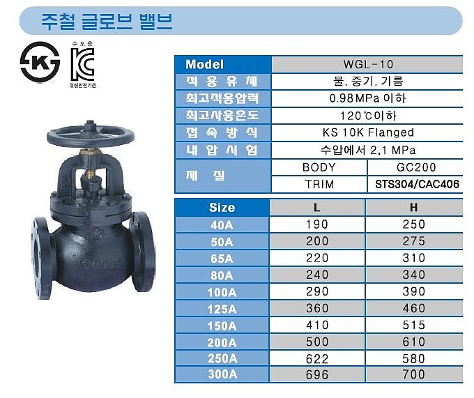 주철 글로브밸브 (10K)_상세페이지