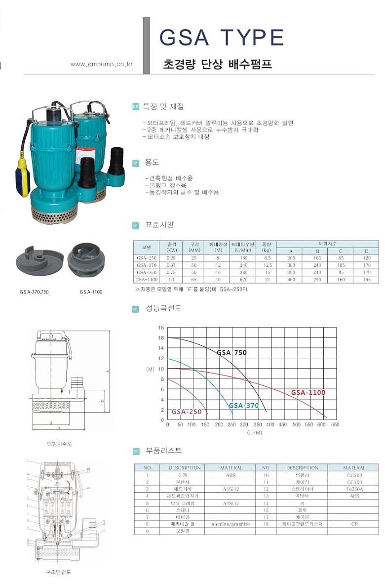 초경량 배수펌프 (알루미늄, 단상, GSA)_상세페이지