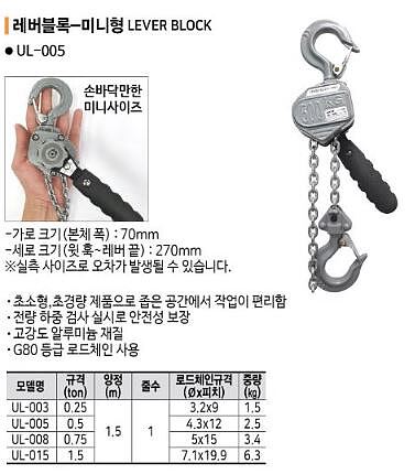 미니형 레버블록 (UL Series)_상세페이지