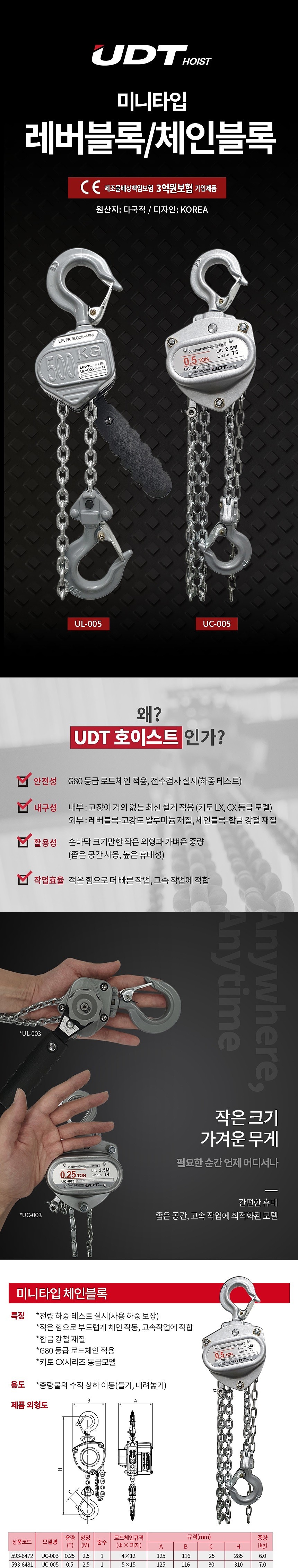 체인블럭 (UC Series)_상세페이지