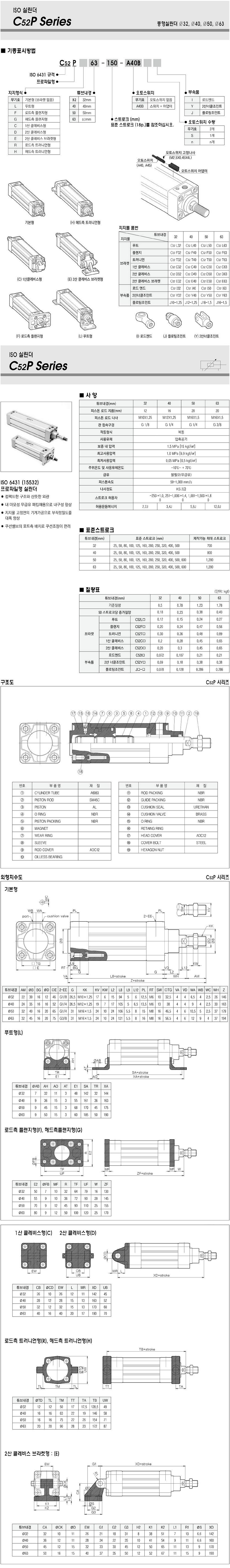 기본형 프로파일 ISO 실린더 (C52P Series, 복동)_상세페이지