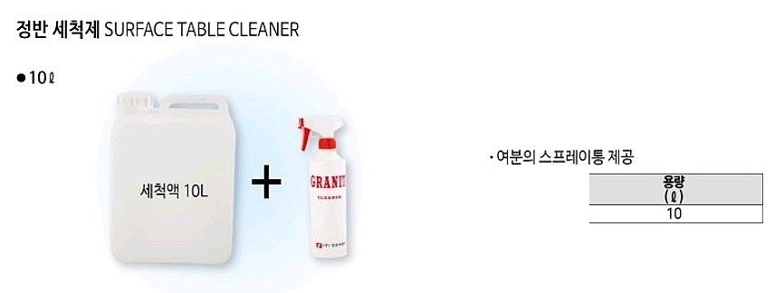 정반 세척제_상세페이지