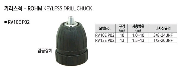 키레스 척 (RV-E P02)_상세페이지