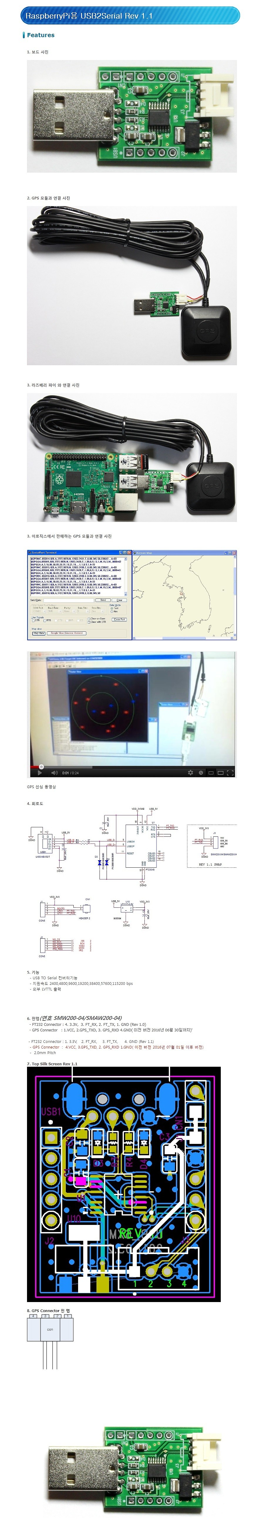 라즈베리파이용 USB2Serial Rev 1.1_상세페이지
