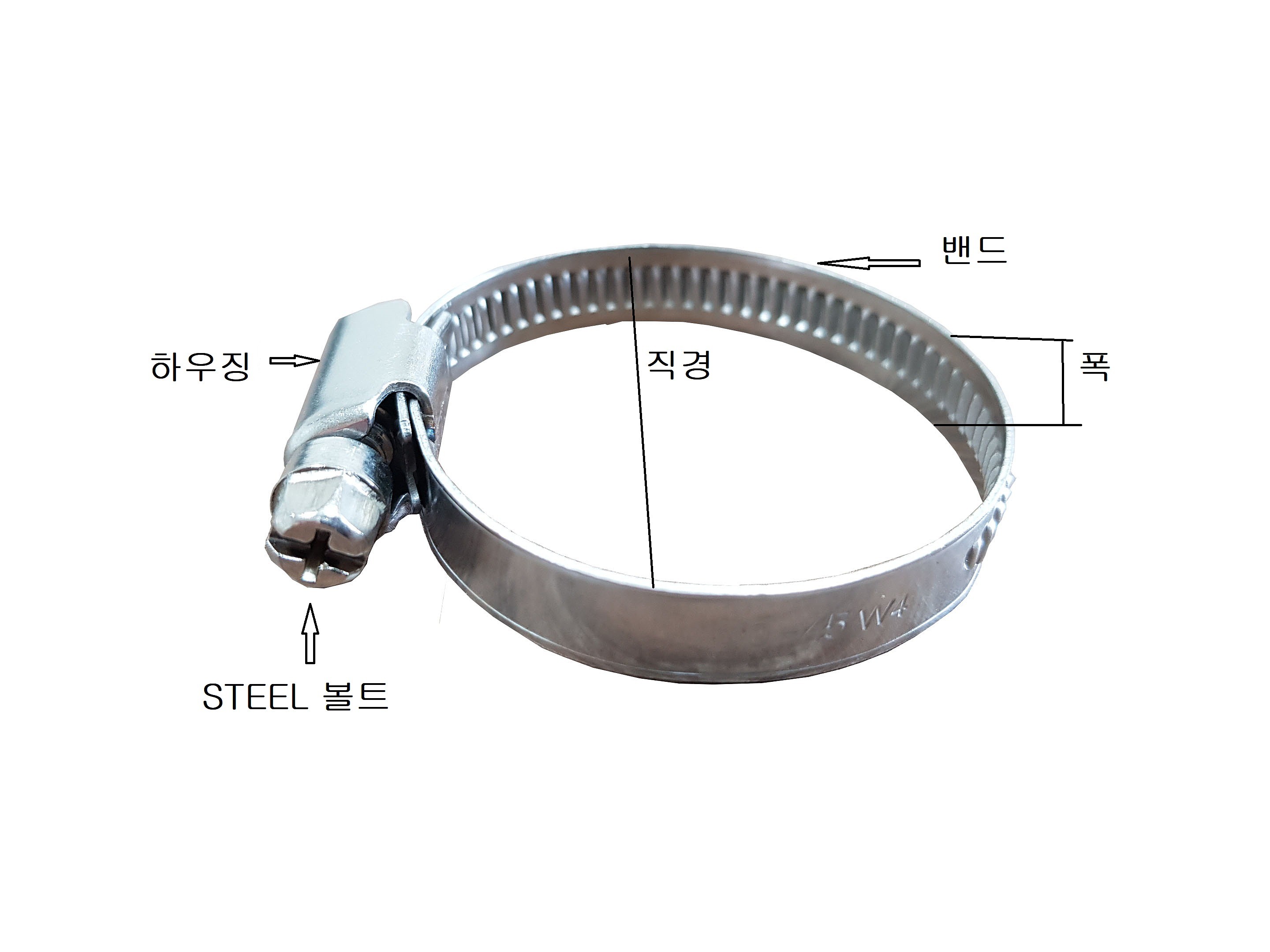 유럽식 STS 호스밴드_상세페이지