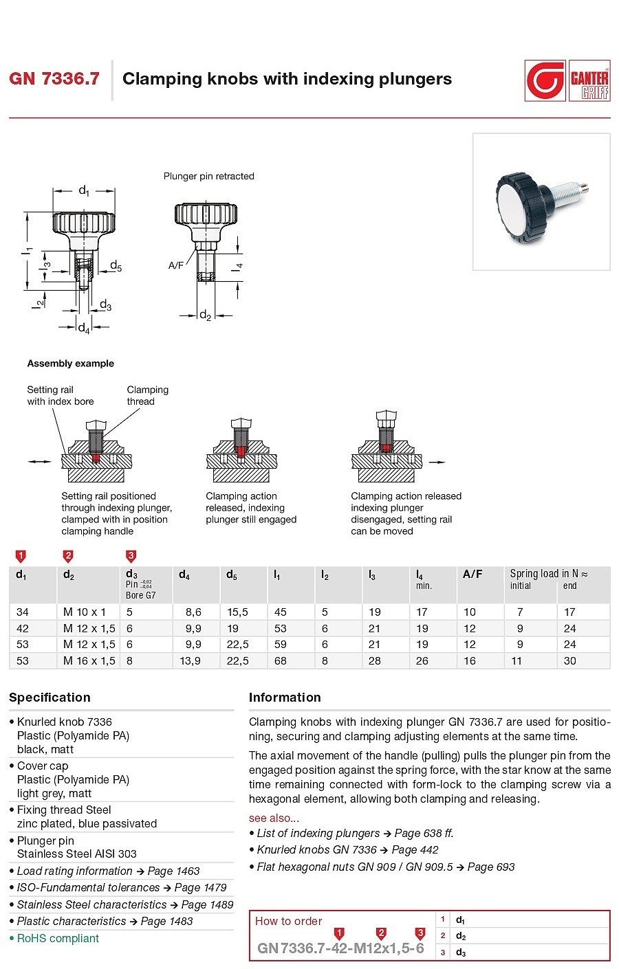 Clamping knobs (GN 7336.7)_상세페이지