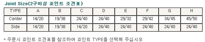 비이커 환저형 반응조 하부 (콕크부착형)_상세페이지