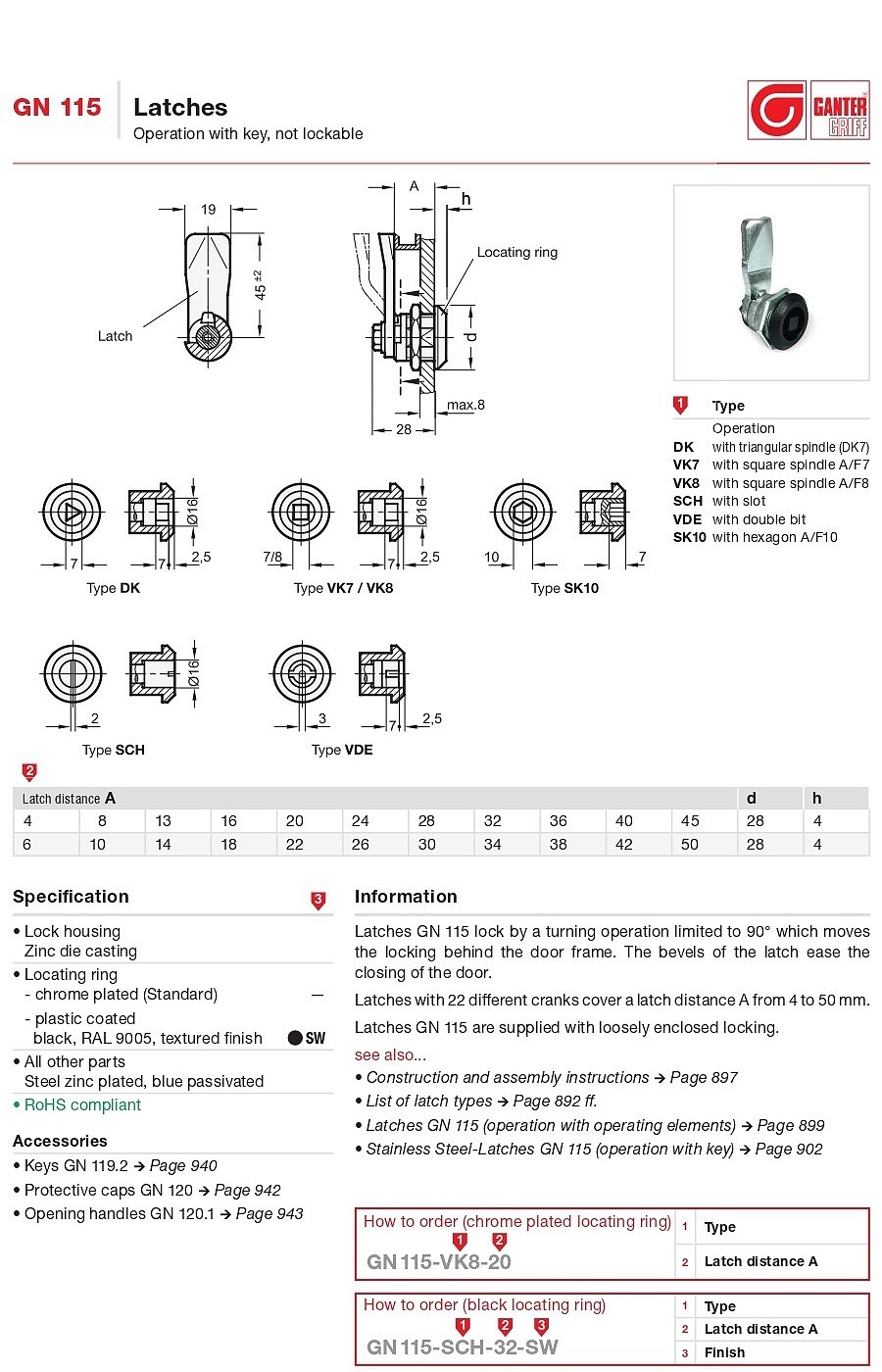 Latches (GN 115)_상세페이지