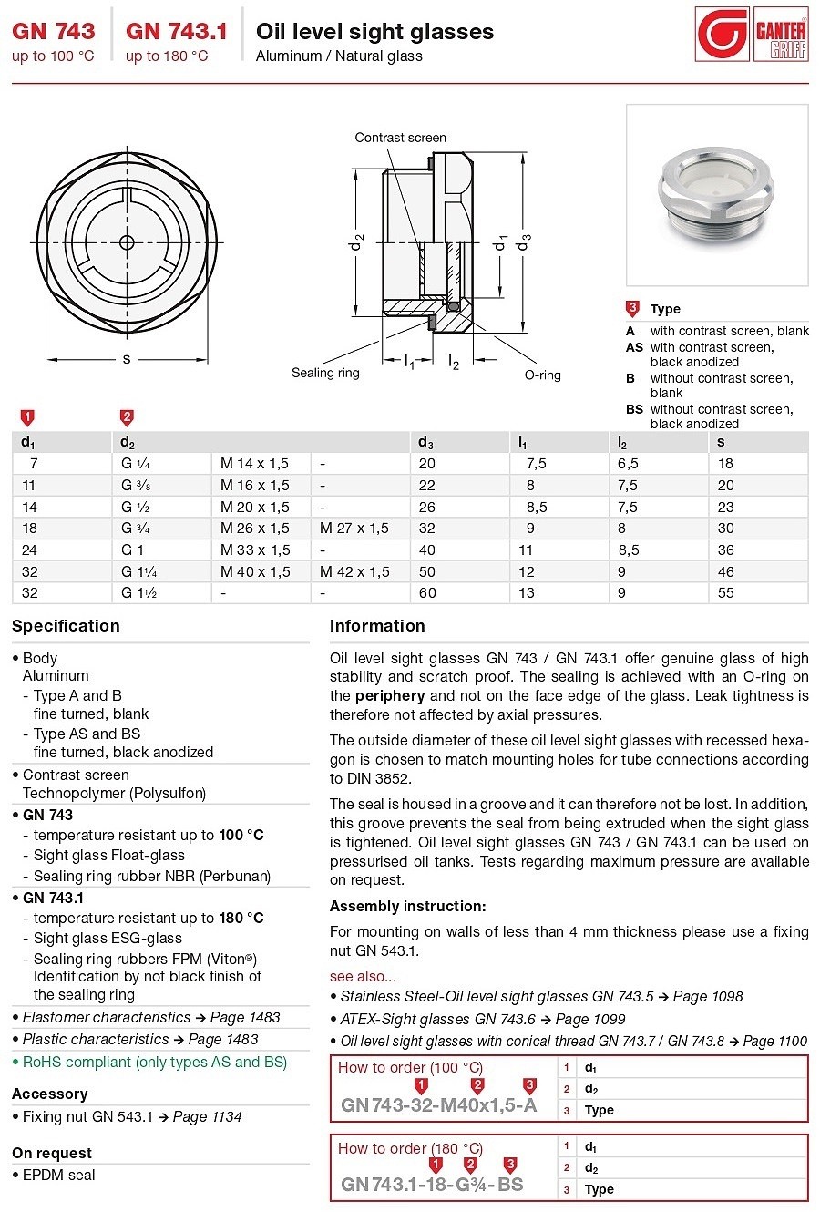 Oil level sight glasses (GN 743)_상세페이지