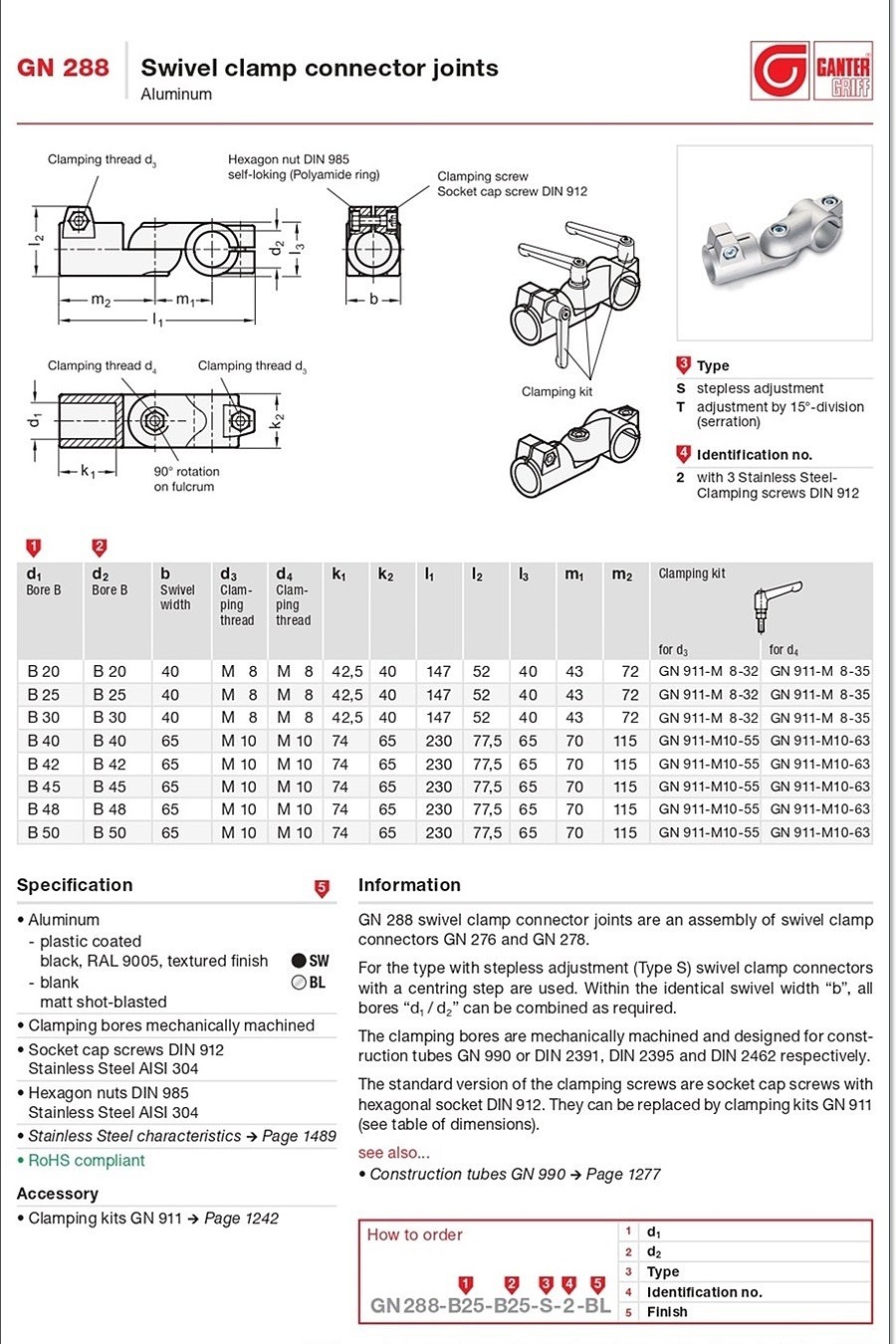 Swivel clamp connector joints (GN 288)_상세페이지