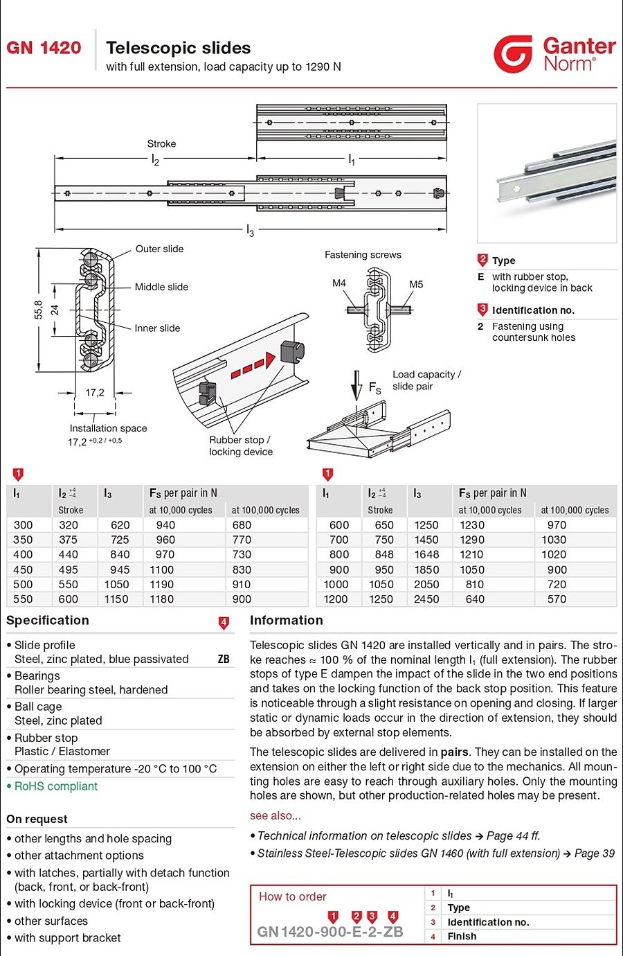 Telescopic slides (GN 1420)_상세페이지