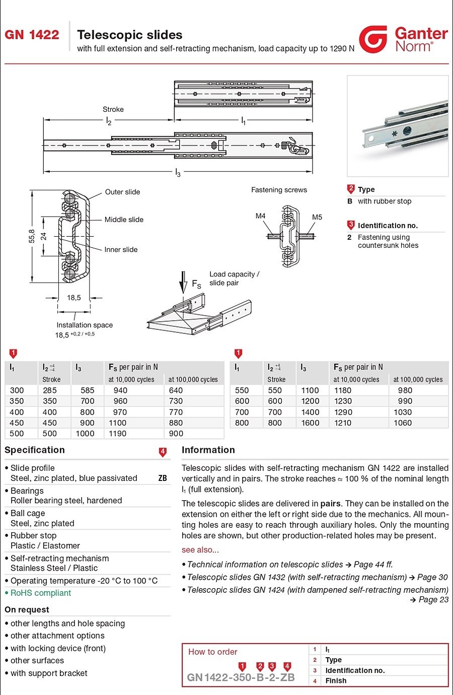 Telescopic slides (GN 1422)_상세페이지
