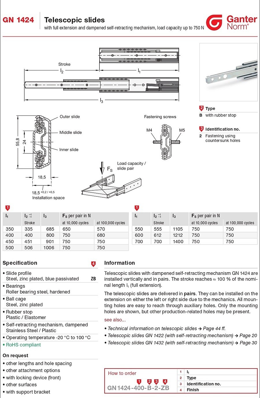 Telescopic slides (GN 1424)_상세페이지