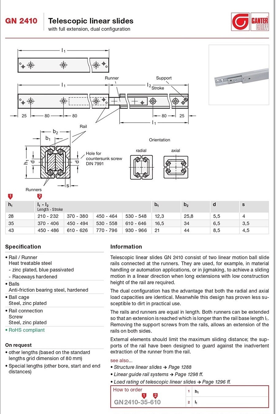 Telescopic linear slides (GN 2410)_상세페이지