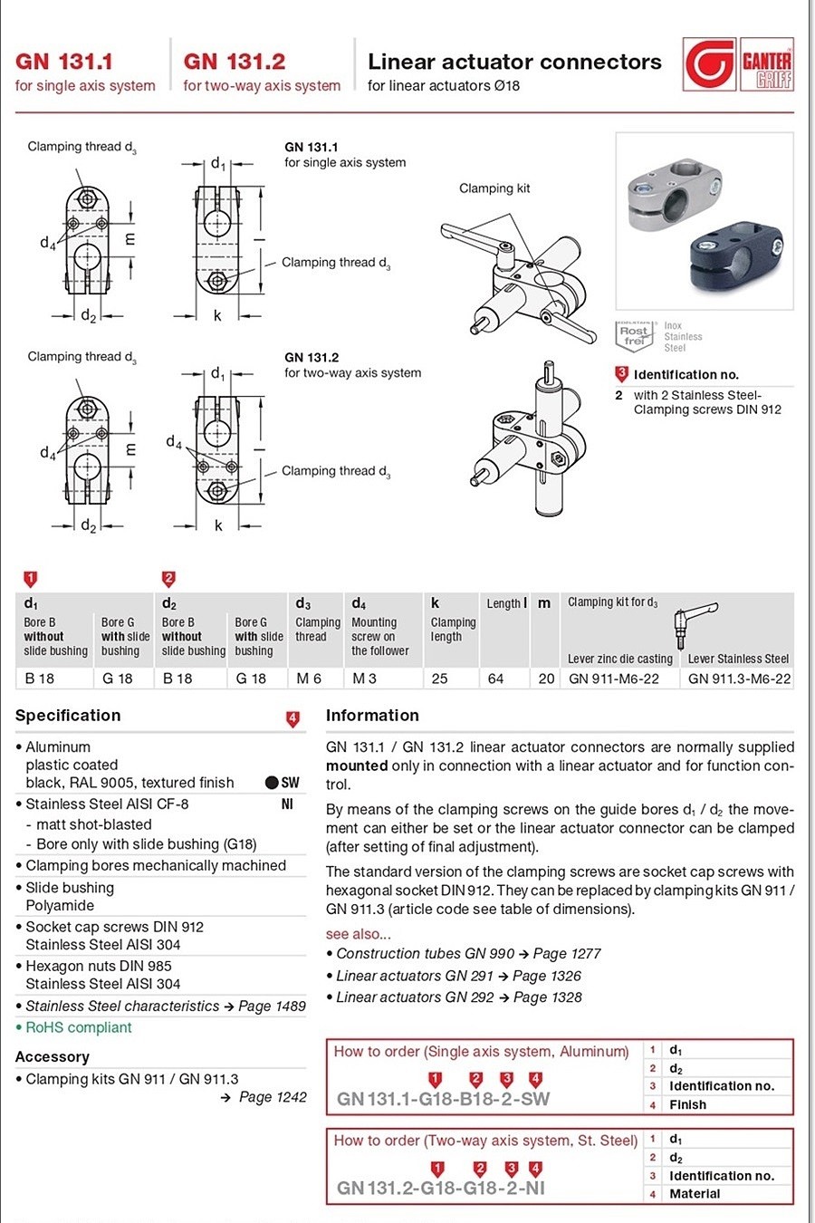 Stainless Steel Linear actuator connectors (GN 131.1)_상세페이지