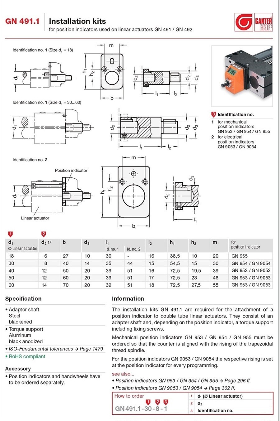 Installation kits (GN 491.1)_상세페이지