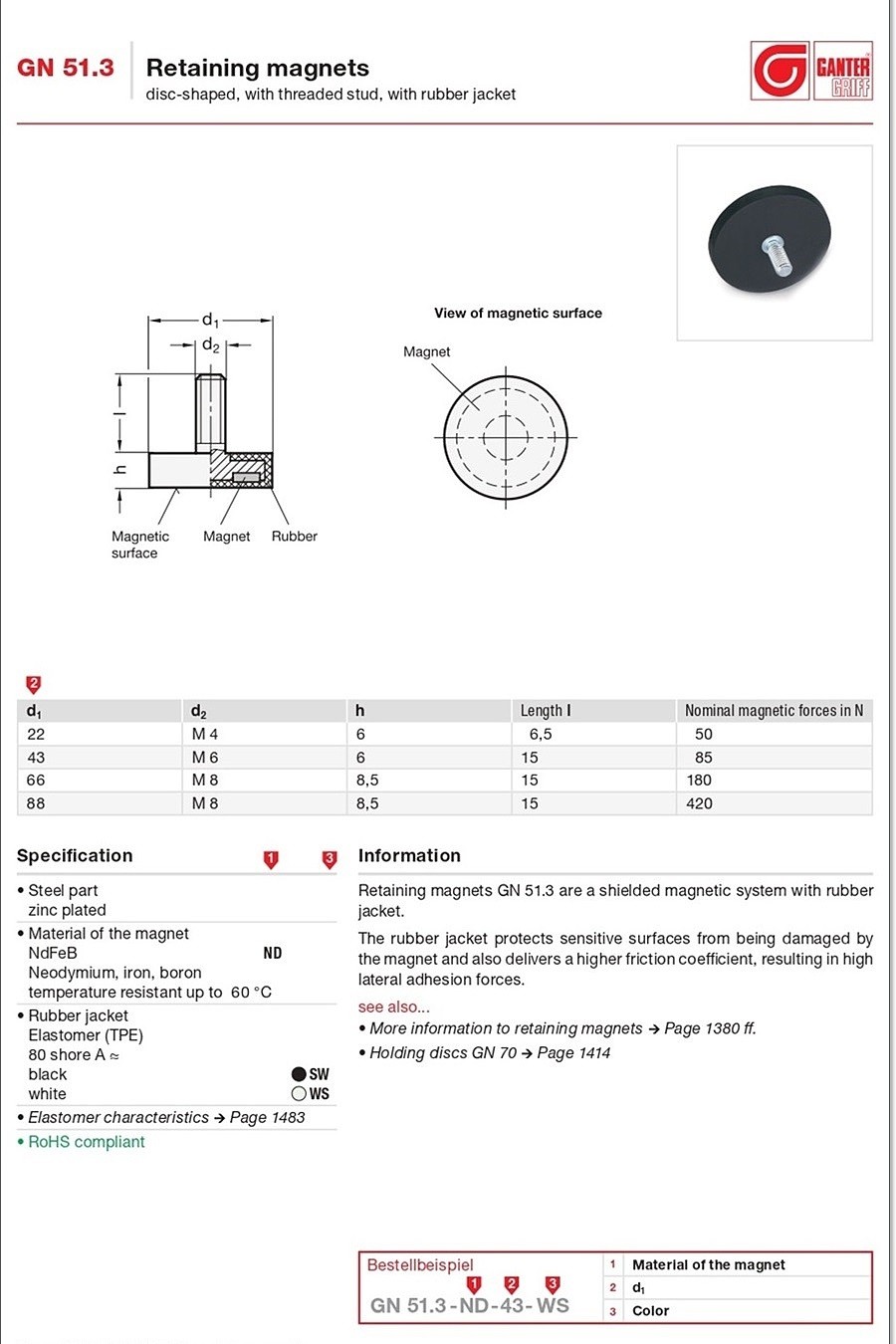 Retaining magnets (GN 51.3)_상세페이지