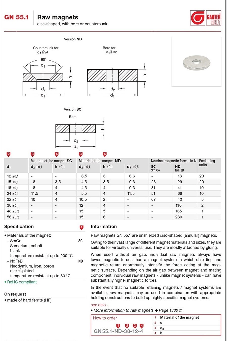 Raw magnets (GN 55.1)_상세페이지