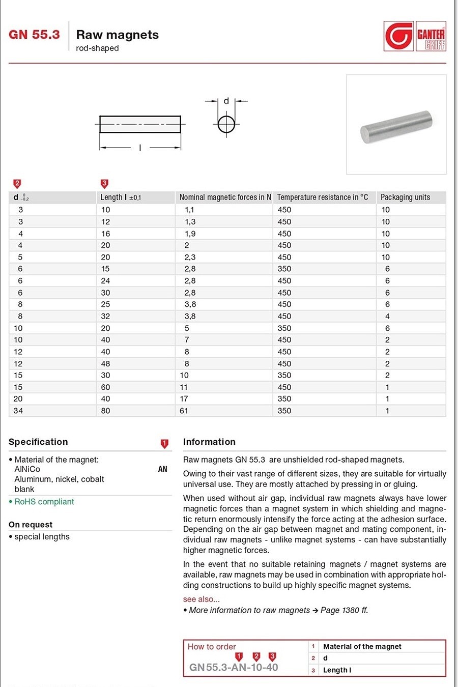 Raw magnets (GN 55.3)_상세페이지