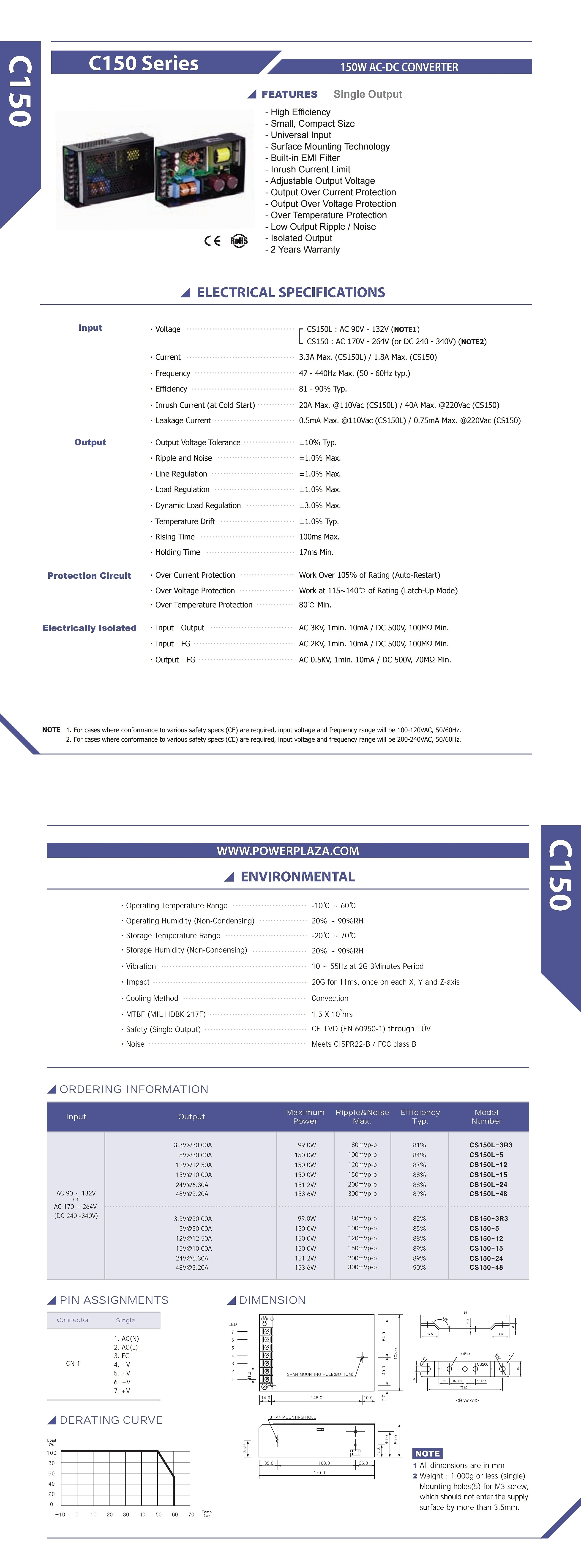 AC-DC 컨버터 모듈 (CS150L)_상세페이지