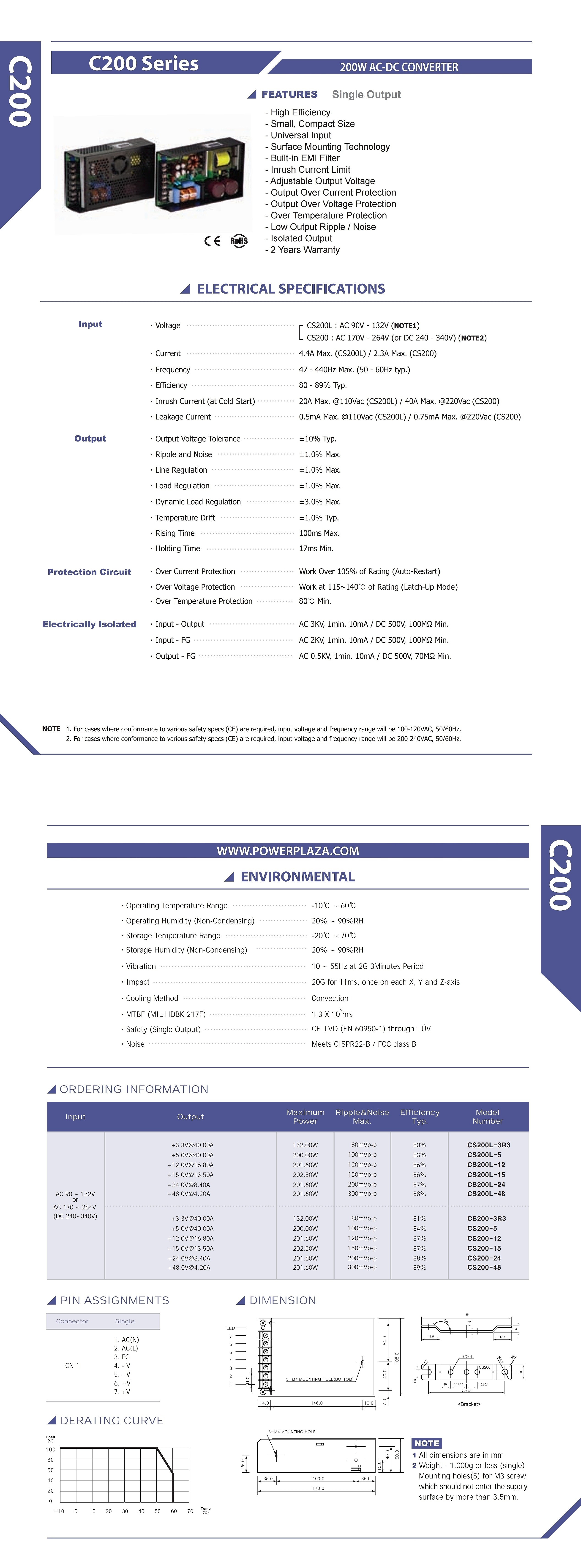 AC-DC 컨버터 모듈 (CS200)_상세페이지