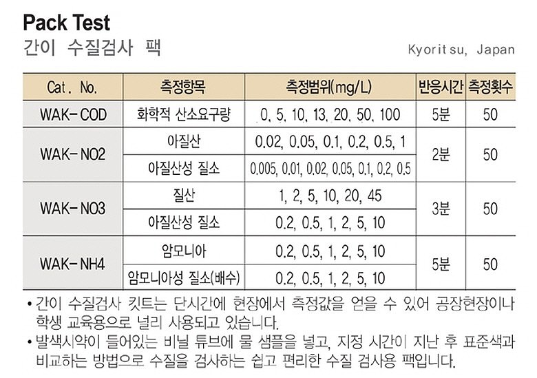 간이 수질검사 팩 (Pack Test)_상세페이지