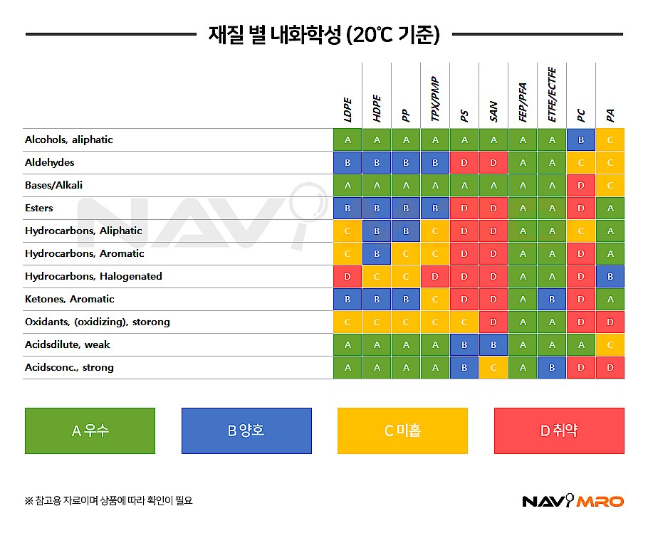플라스틱 캡 시험관_상세페이지