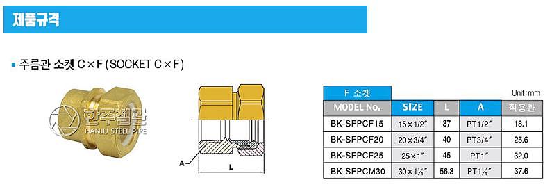 주름관 소켓 (C×F)_상세페이지