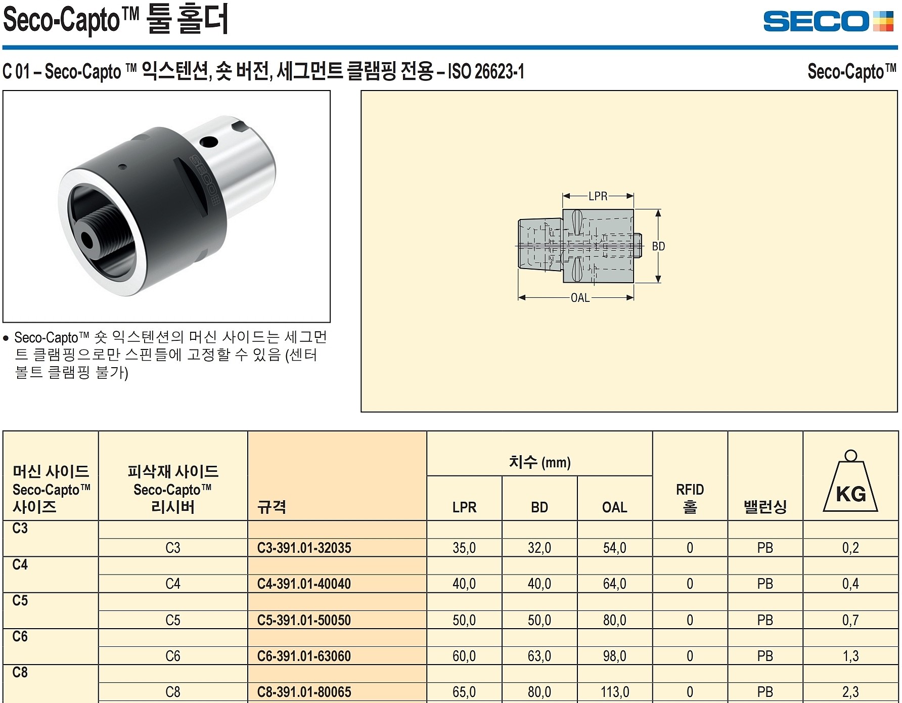 Seco-Capto 익스텐션 (숏 버전, C 01)_상세페이지