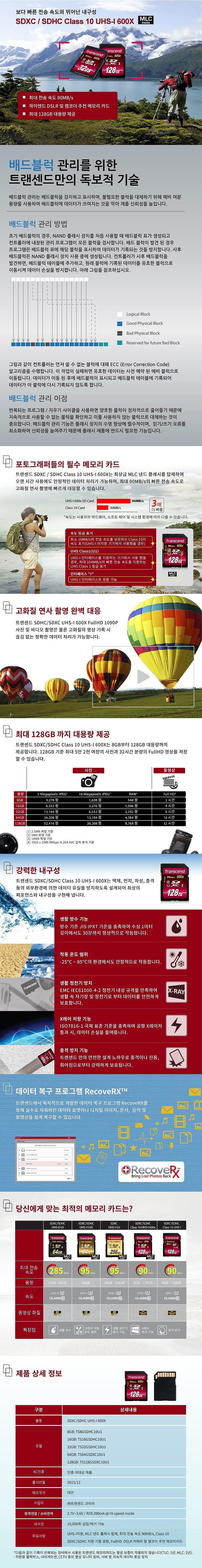 SDHC 카드 Class10 UHS-I Premium 400X (16/32GB)_상세페이지